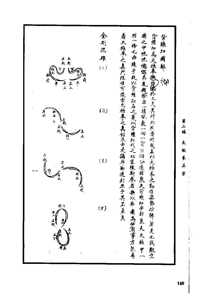 《太极拳正宗》