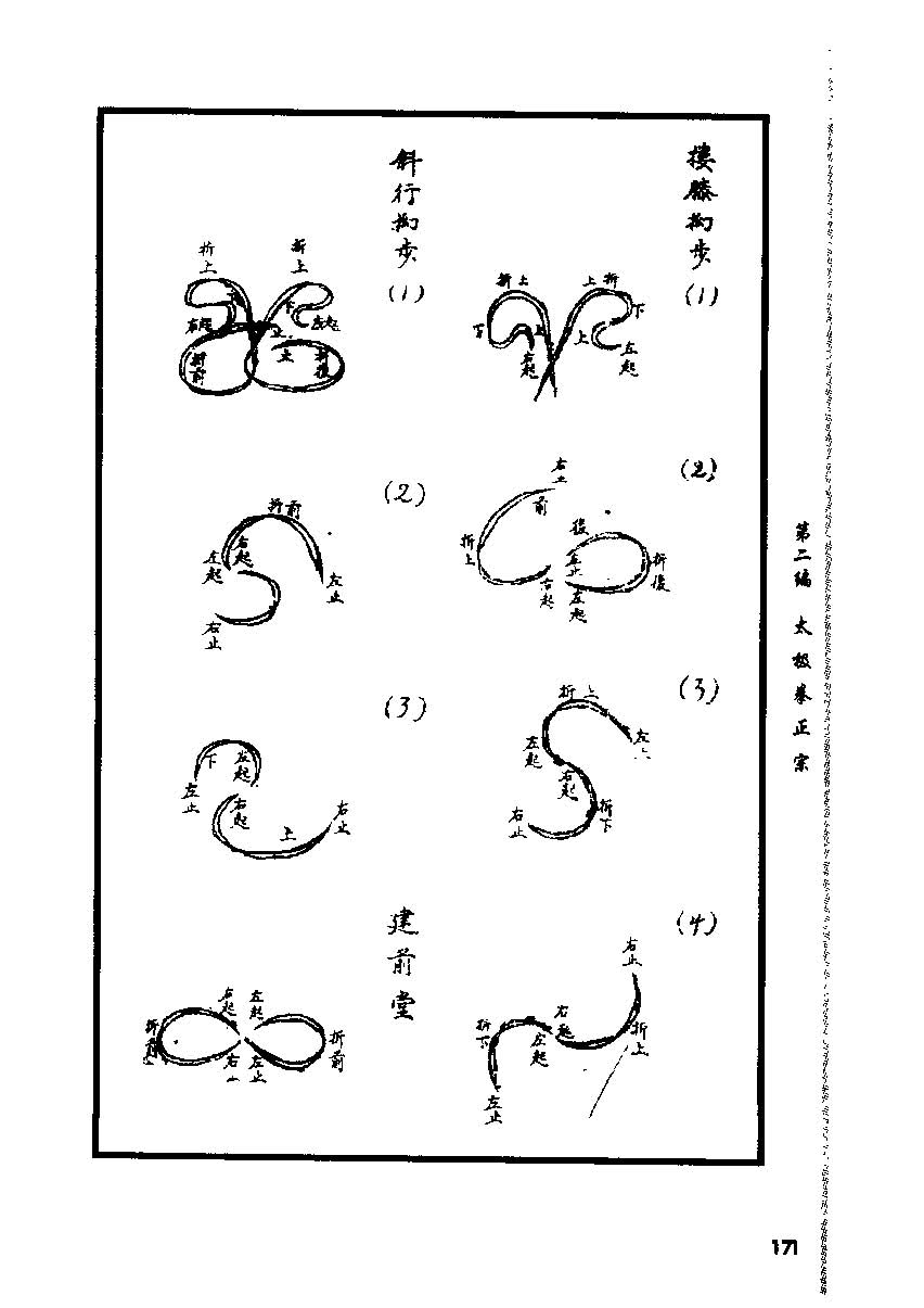 《太极拳正宗》