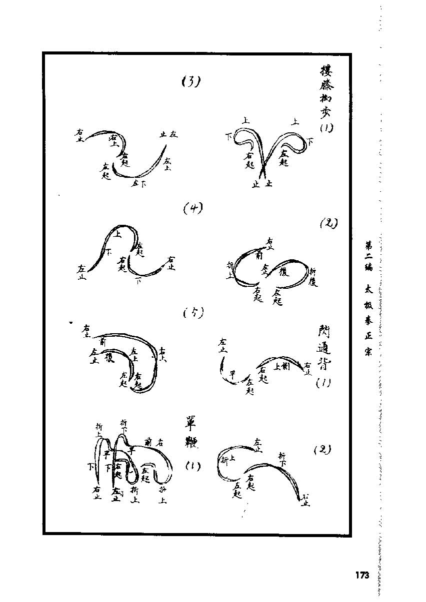 《太极拳正宗》