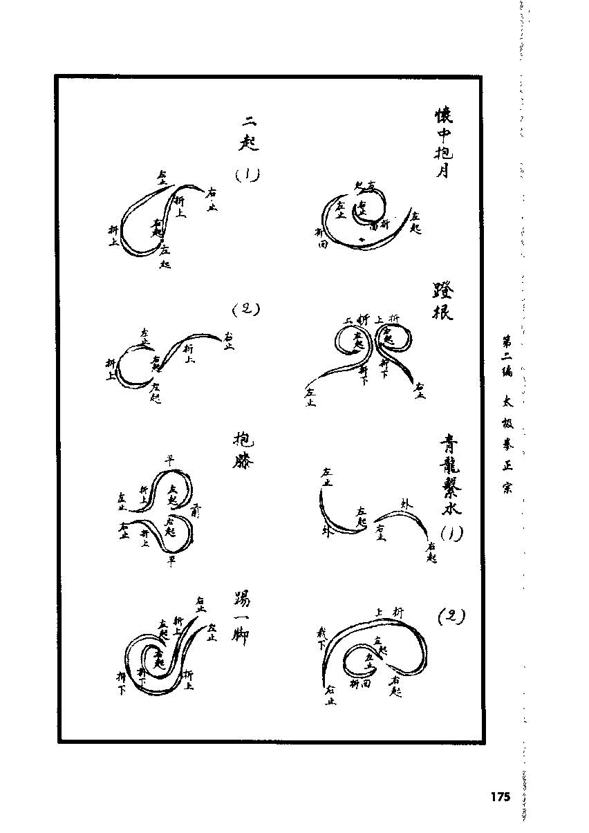 《太极拳正宗》