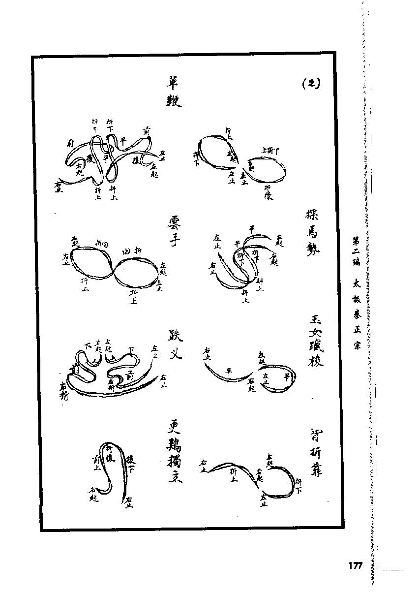 《太极拳正宗》