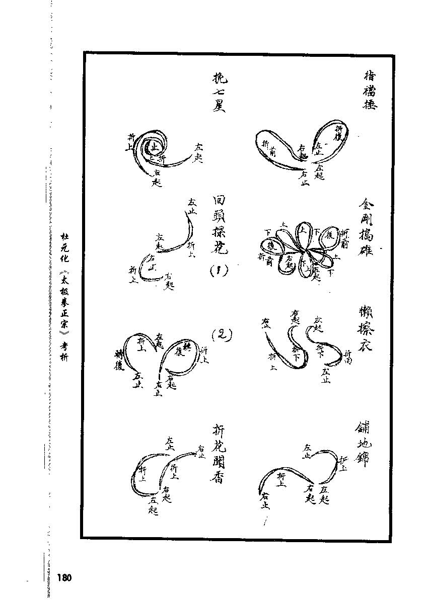 《太极拳正宗》